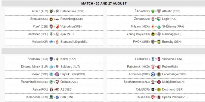 Με Μπρόντμπι ο ΠΑΟΚ, με Φενέρ ο Ατρόμητος και με Καμπάλα ο ΠΑΟ