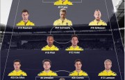 brodby lineup