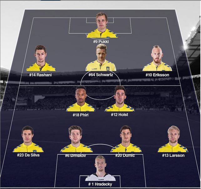 brodby lineup