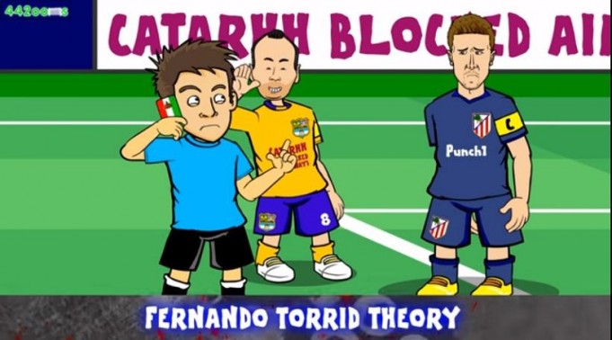 Οι… θεωρίες συνομωσίας για το πέναλτι της Μπαρτσελόνα