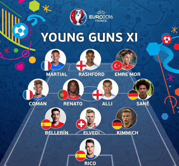 youngXI