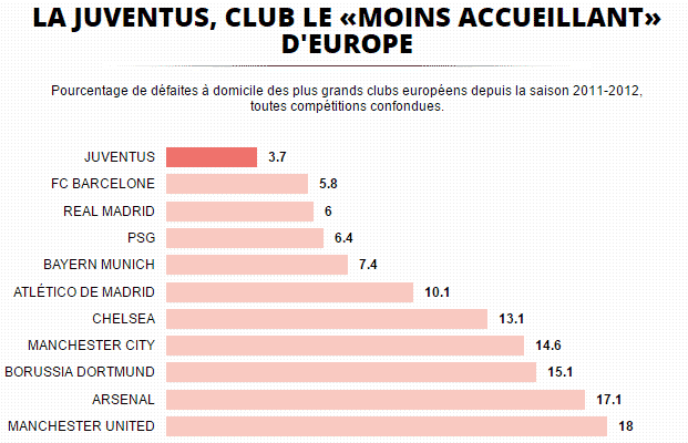 lequipe