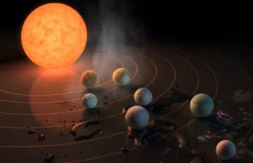 Artist’s impression of the TRAPPIST-1 system