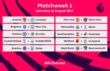 PremierLeague-MatchDay1