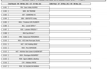 CEV-Challenge-Cup2019 (1)