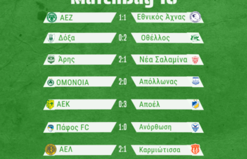 Matchday 10-Results