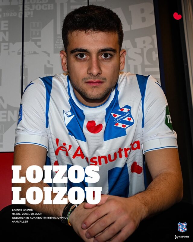 LoizosLoizou