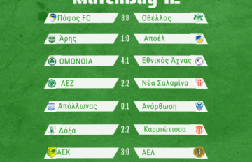 Matchday12-results