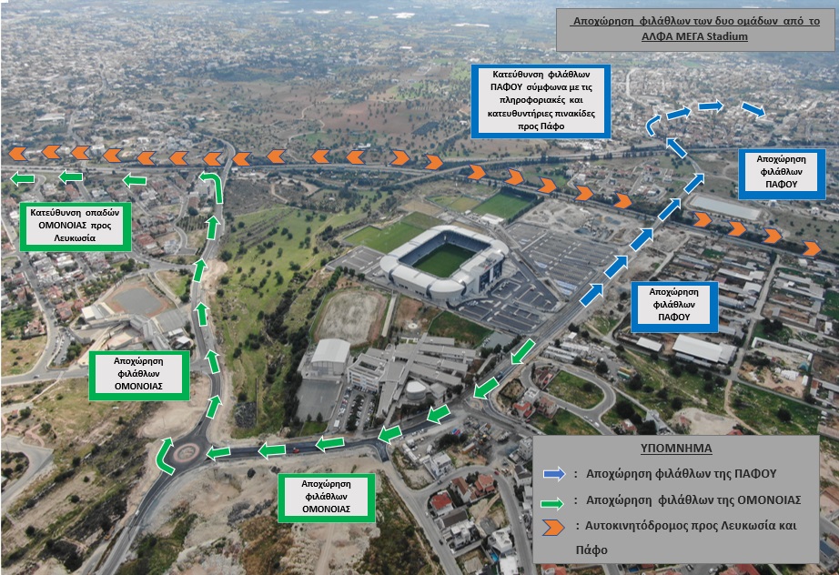 Οι διευθετήσεις και τα μέτρα ασφαλείας για το σημερινό παιχνίδι της ΟΜΟΝΟΙΑΣ με την Πάφο FC