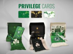 Αυτοί είναι οι τυχεροί της Privilege card που θα ταξιδέψουν στην Αυστρία