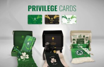 Αυτοί είναι οι τυχεροί της Privilege card που θα ταξιδέψουν στην Αυστρία