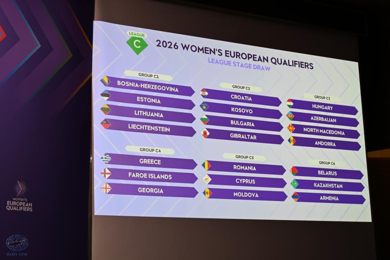 Οι αντίπαλοι της στα προκριματικά του Μουντιάλ 2027