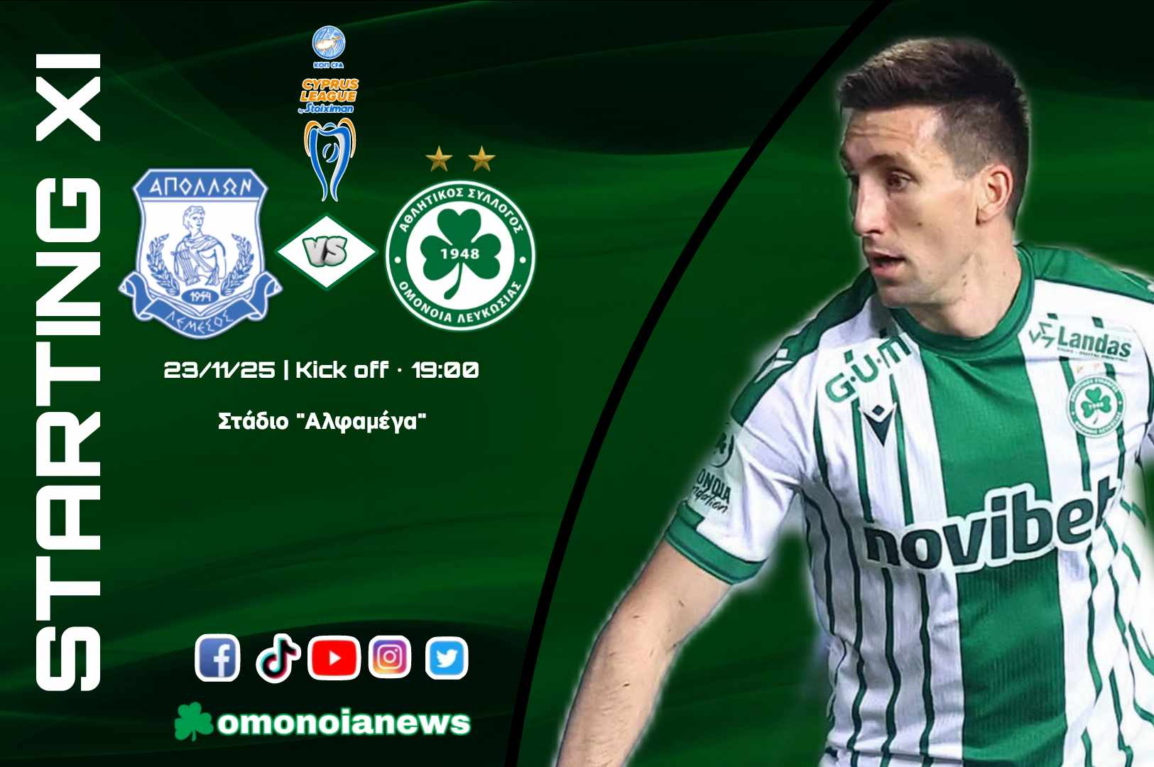 Η ενδεκάδα της ομάδας μας κόντρα στον Απόλλωνα