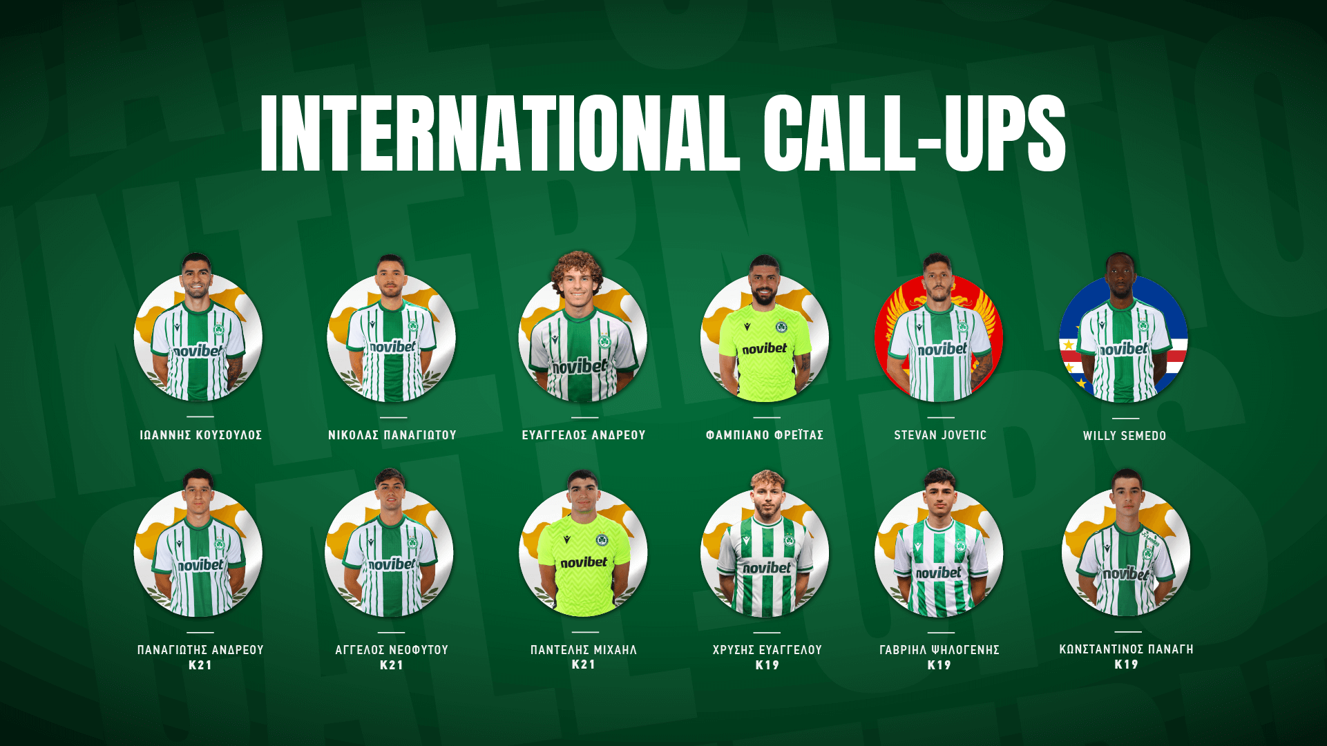 Ο απολογισμός των Διεθνών ποδοσφαιριστών μας