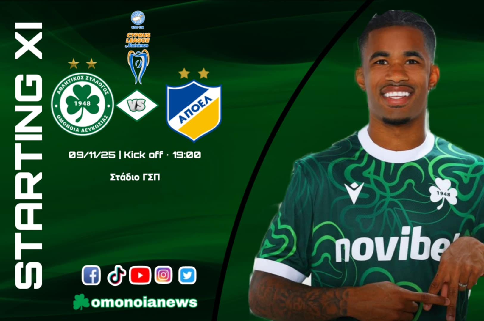 Η ενδεκάδα της ομάδας μας κόντρα στον Αποέλ