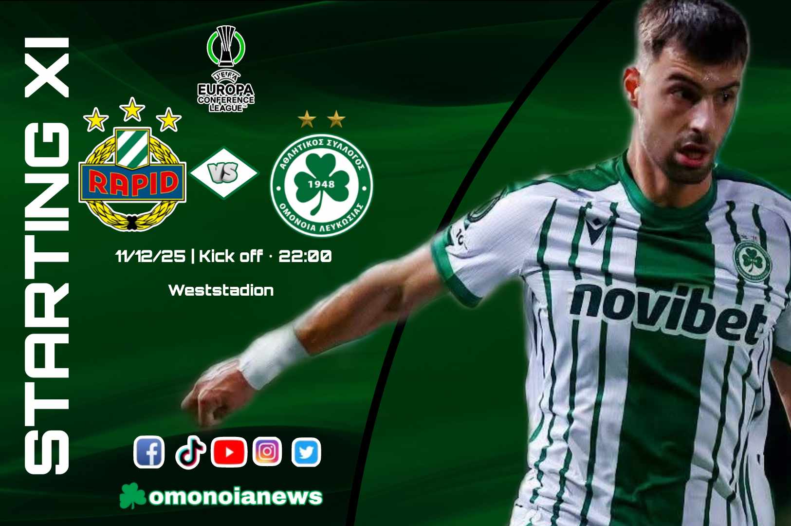 Η ενδεκάδα της ομάδας μας κόντρα στην Ραπίντ