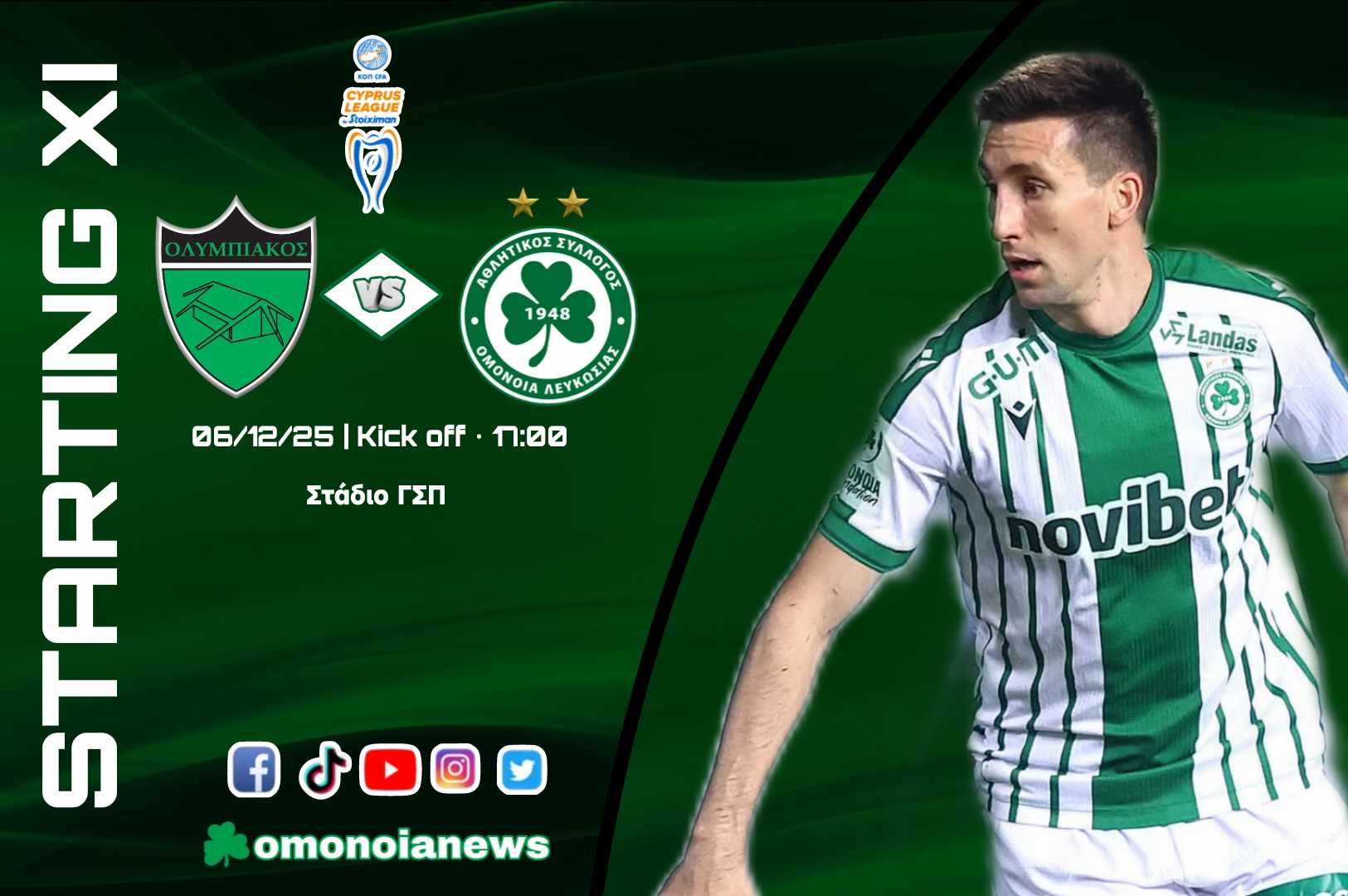 Η ενδεκάδα της ομάδας μας κόντρα στον Ολυμπιακό