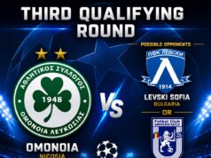 Κλήρωση Champions League: Κραϊόβα ή Λέφσκι στο διάβα της ΟΜΟΝΟΙΑΣ!